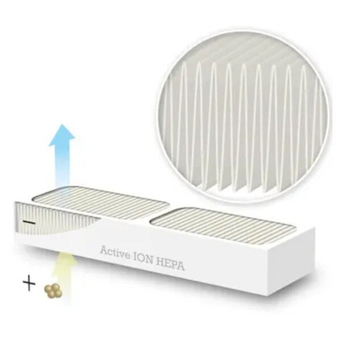 Filtru ION HEPA activ de schimb pentru Woods AL310 / AL310 FC Filtru ION HEPA activ de schimb pentru Woods AL310 / AL310 FC